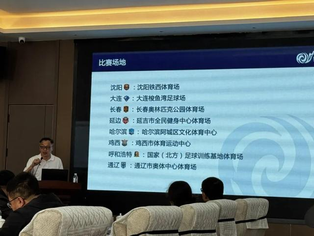 开云体育app-2026东北超联赛赛事宣传火力全开！静待开赛！|东北地区城市足球联赛|中国足协|媒体|足球|干货_新浪新闻